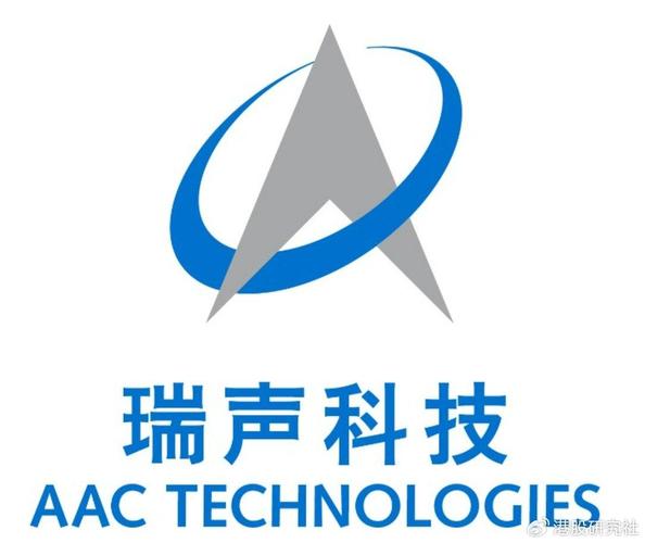 瑞声科技不受"对等关税"影响,股价展现韧性